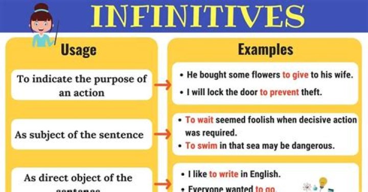 What is an infinitive example?