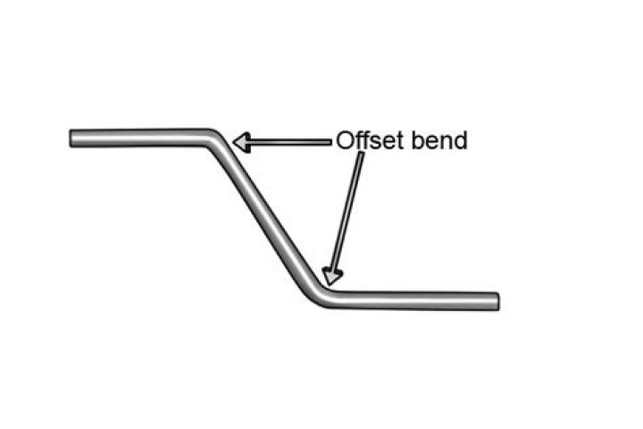 What is an offset bend?
