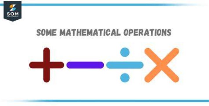 What is an operation with numbers?