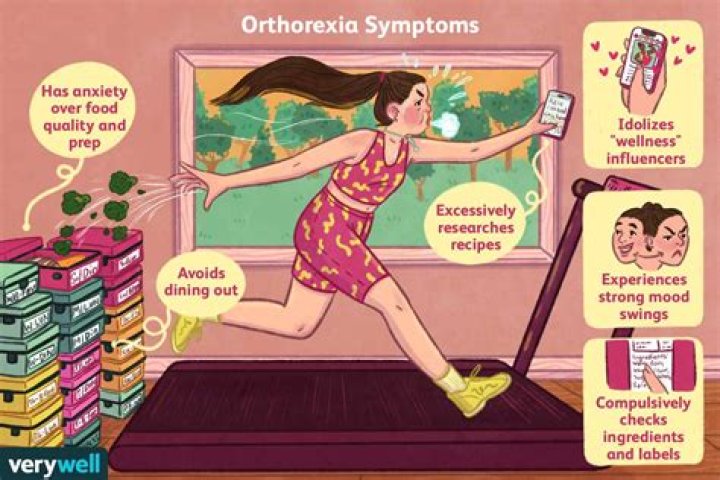 What is an Orthorexic?