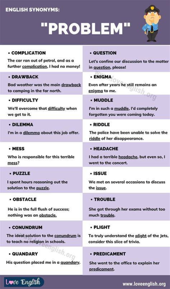 What is another word for problem solving?