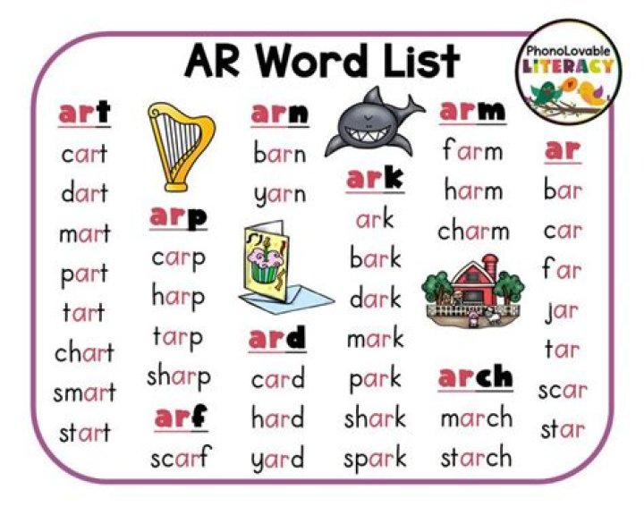 What is AR in simple words?