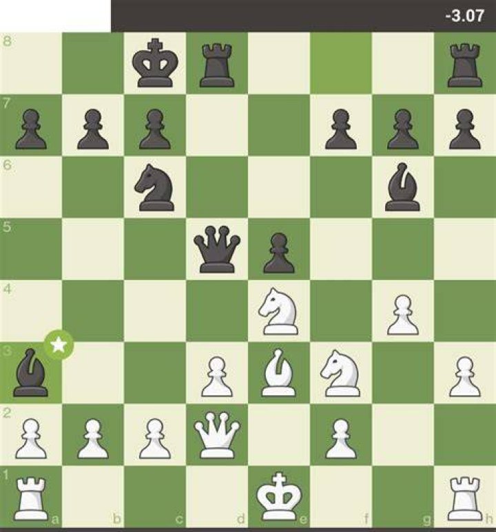 What is Ba3 chess?