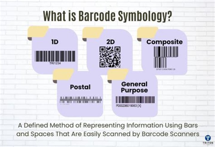 What is barcode artwork?