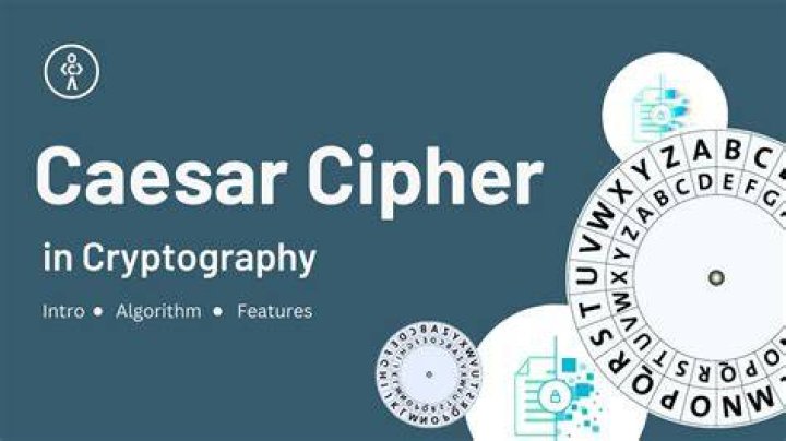 What is Caesar response?