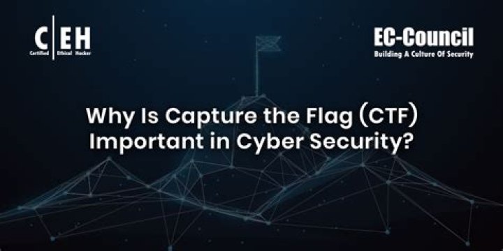 What is capture the flag in coding?