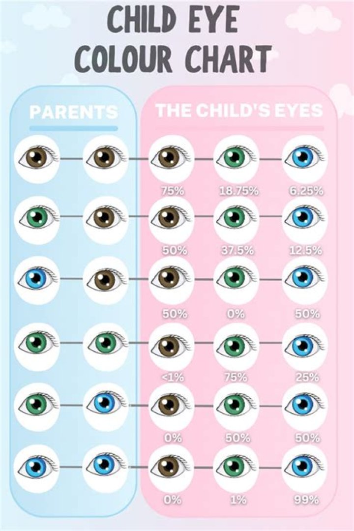 What is Circe's eye color?