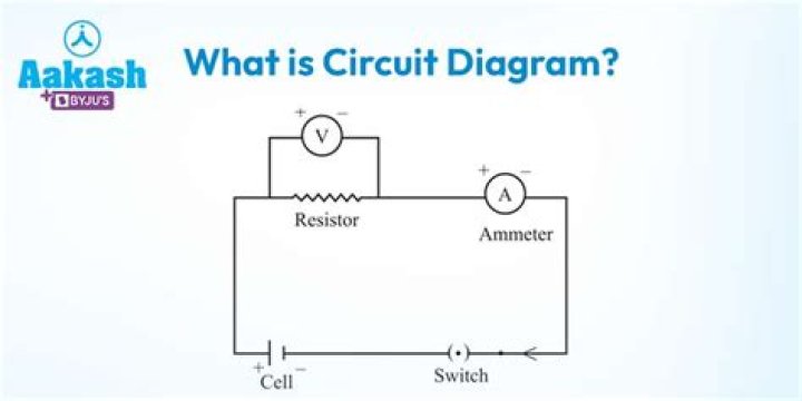 What is circuit diagram?