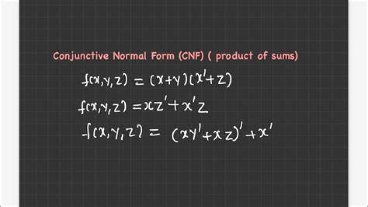 What is CNF probability?