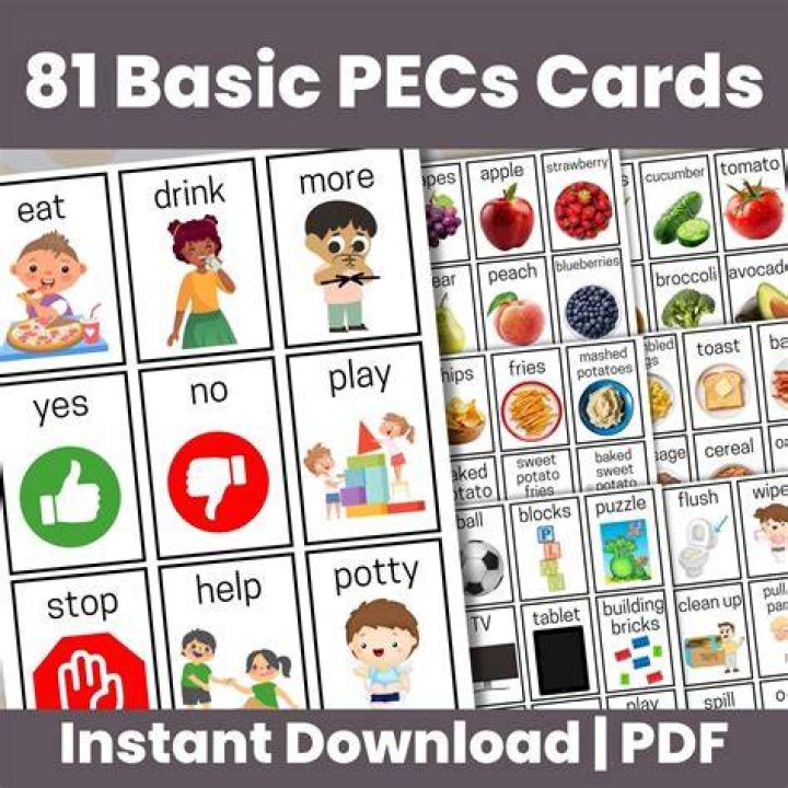 What is communication card?