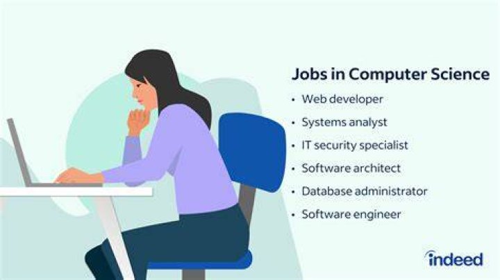 What is computer How is different from human being?