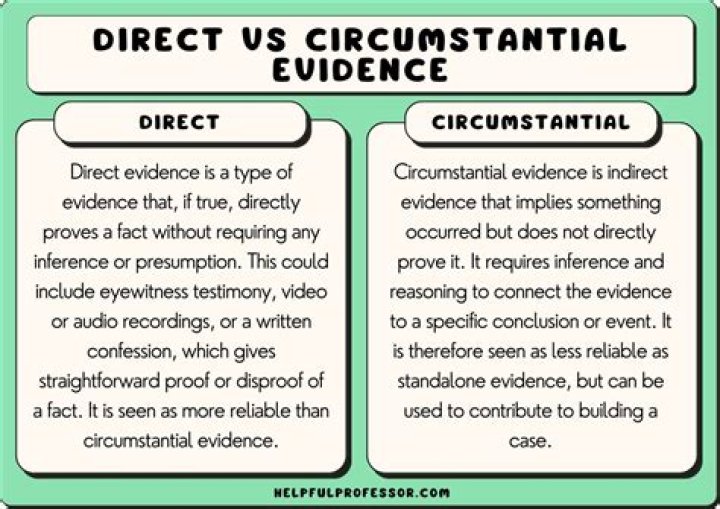 What is considered circumstantial evidence?