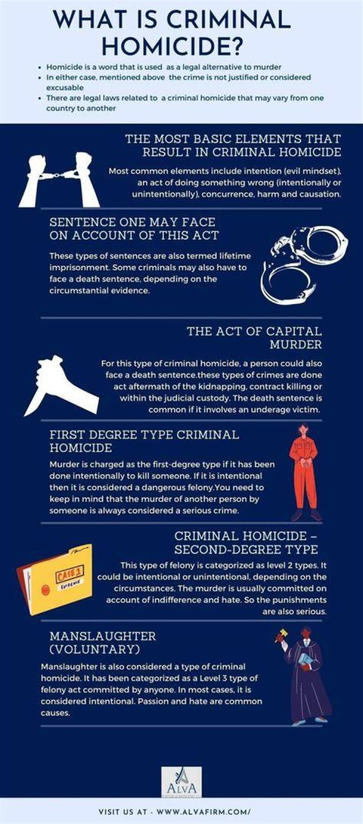 What is criminal homicide?