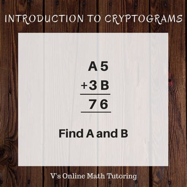 What is cryptarithmetic puzzle?