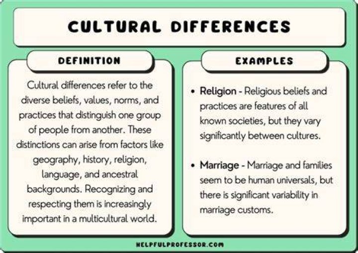 What is cultural patrimony and why is it important?