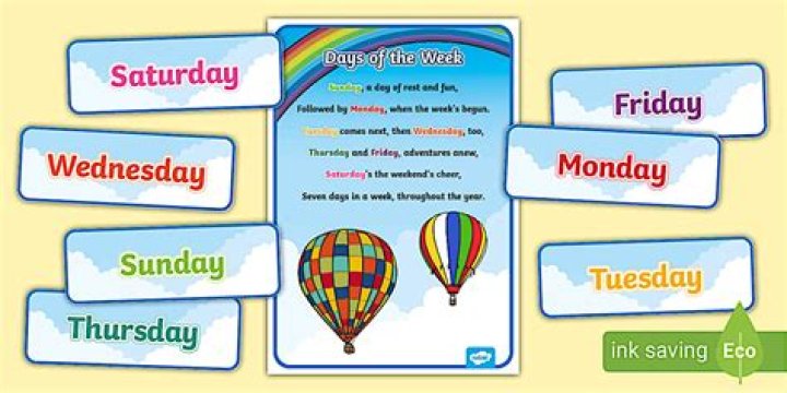 What is day of the week poem?