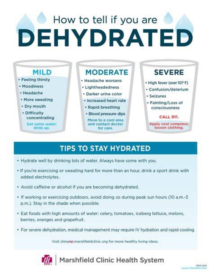 What is dehydrated?