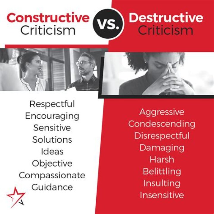 What is destructive and creative?