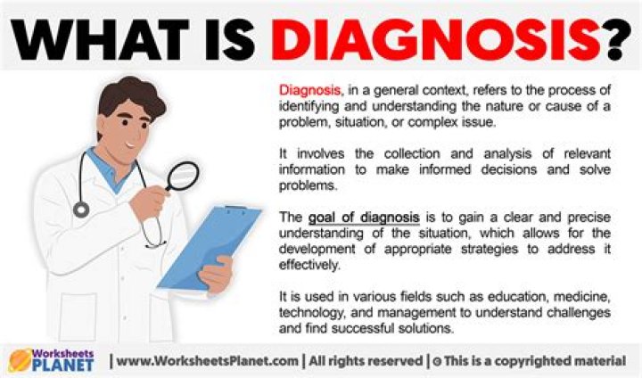 What is diagnosis z00121?