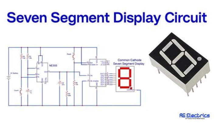 What is display circuit?