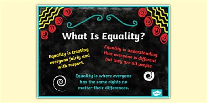 What is equality in short?