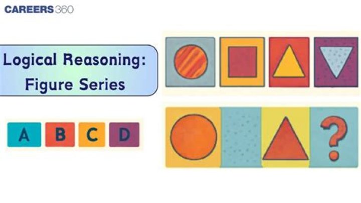 What is figure series in reasoning?
