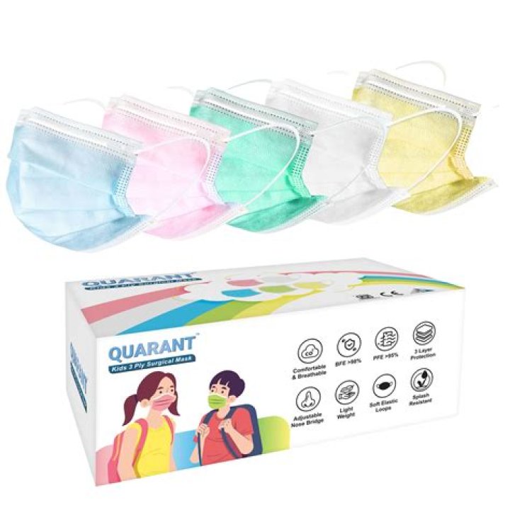 What is filter pocket for face mask?