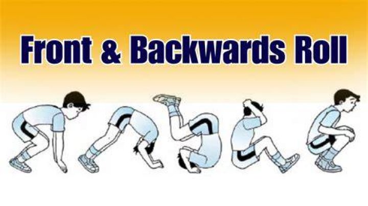What is forward and backward exercise?