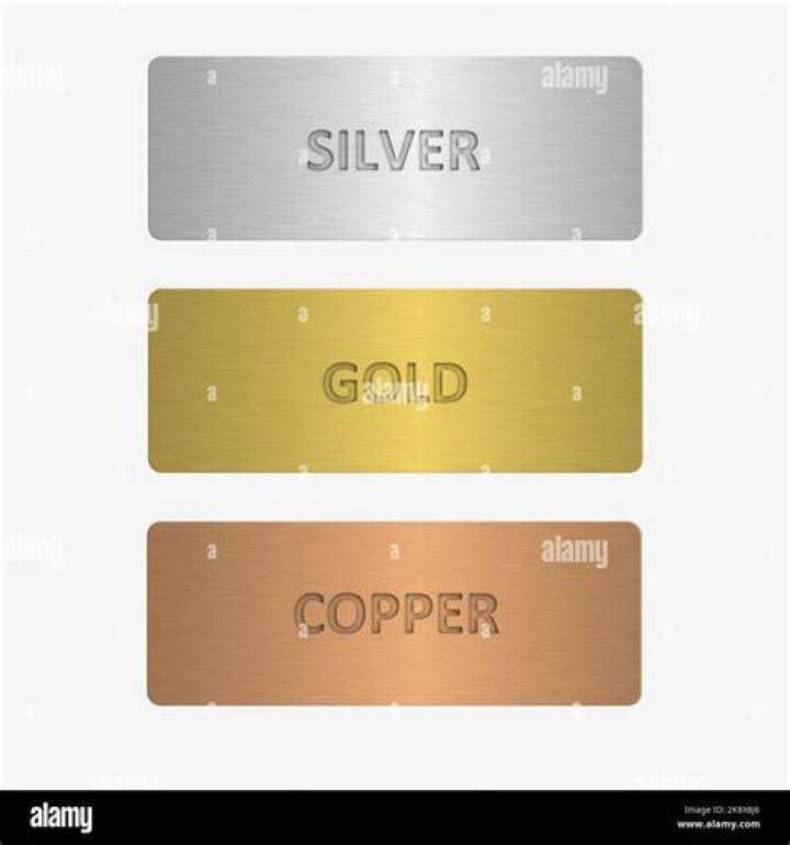 What is gold silver and copper called?