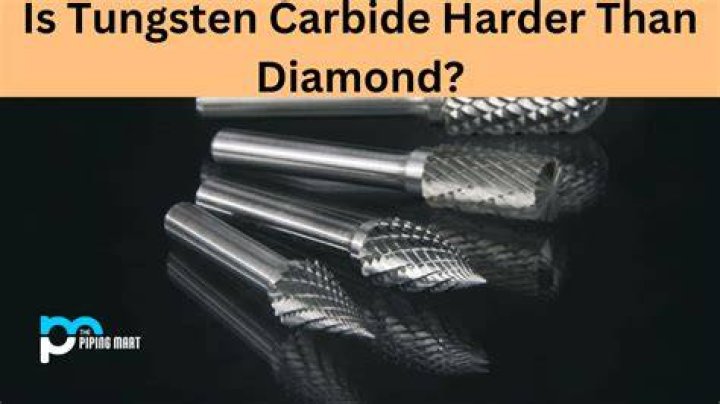 What is Harder than Hard?