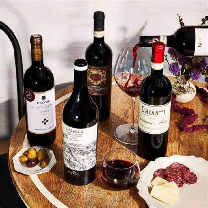 What is in Chianti wine?