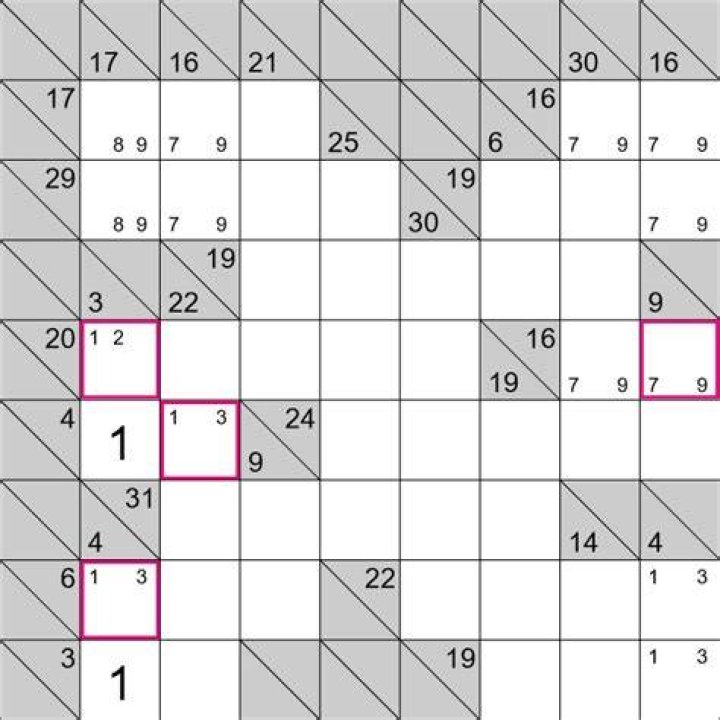 What is Kakuro puzzle?
