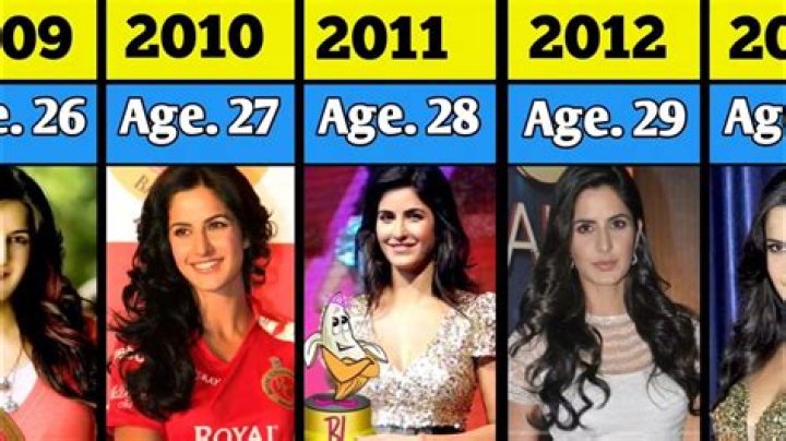 What is Katrina real age?