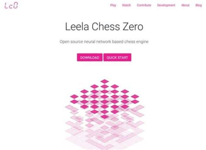 What is Leela chess zero ELO?