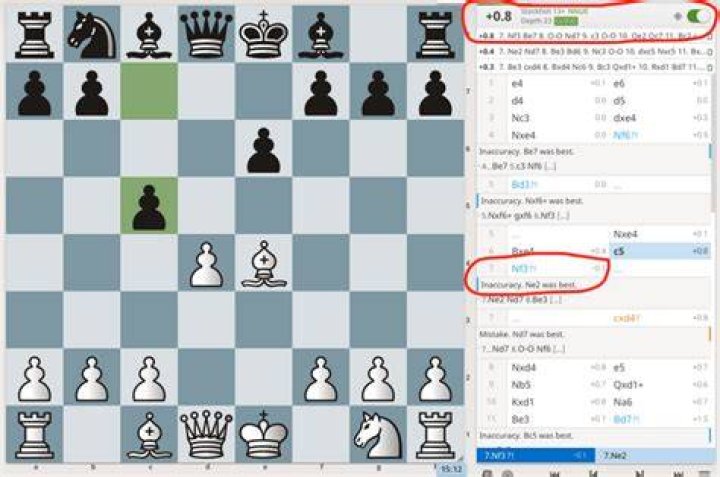 What is lichess depth?