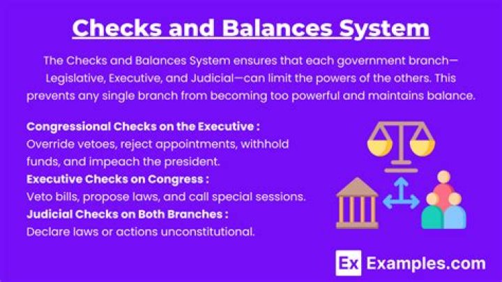 What is meant by Pan balance?