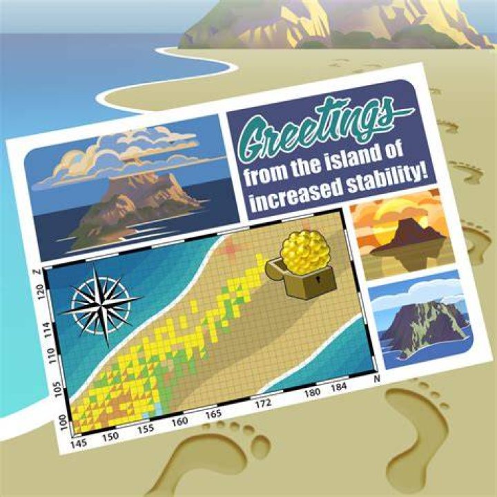 What is meant by the island of stability Why is it called an island?