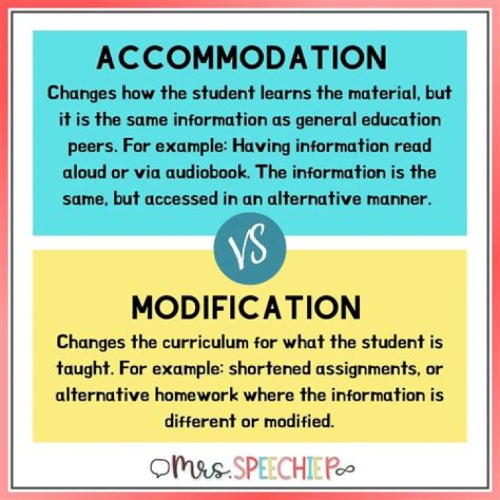 What is modification and example?