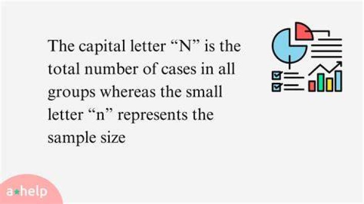 What is N in a number?