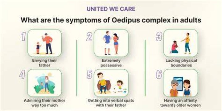 What is Oedipus an example of?