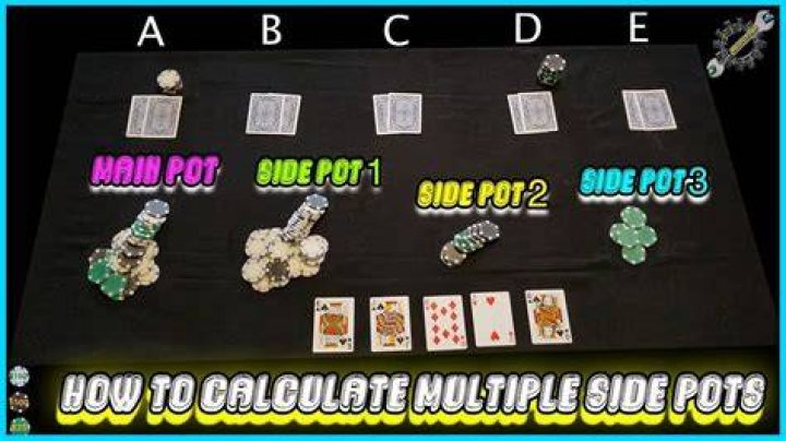 What is paying side pots in poker?