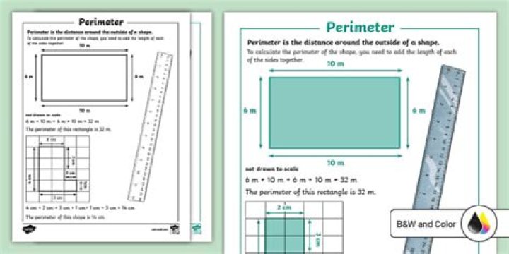 What is perimeter measured in?