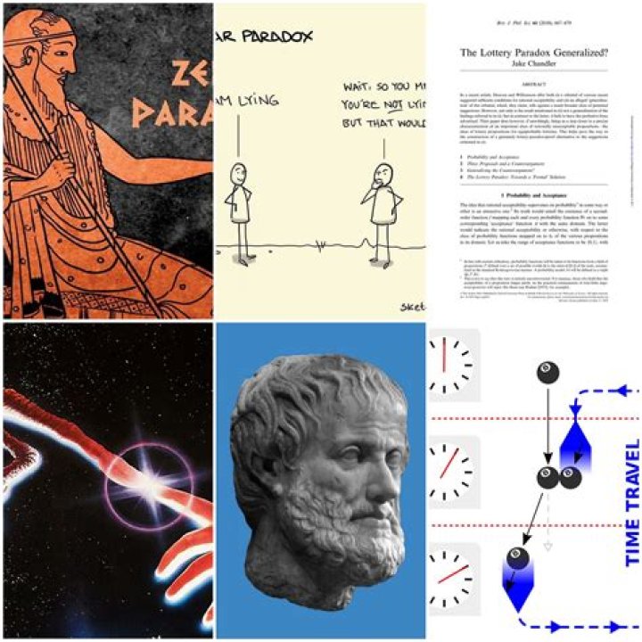 What is philosophical paradox?
