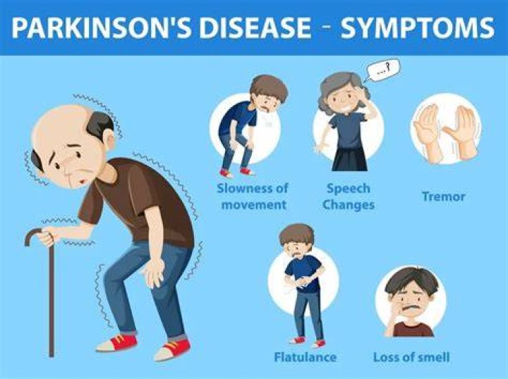 What is Pink's disease?