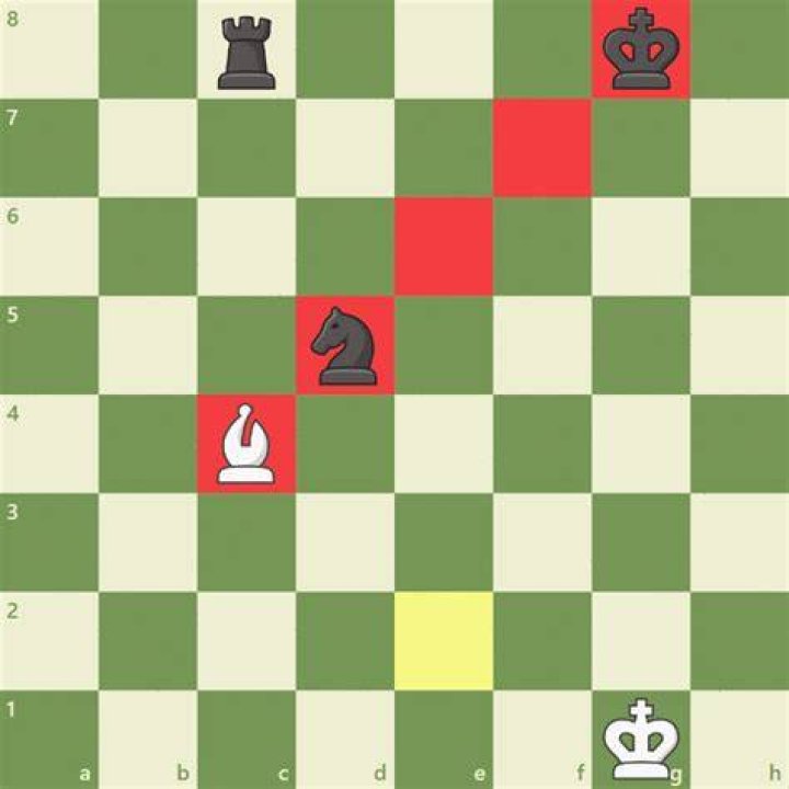 What is pinning in chess?