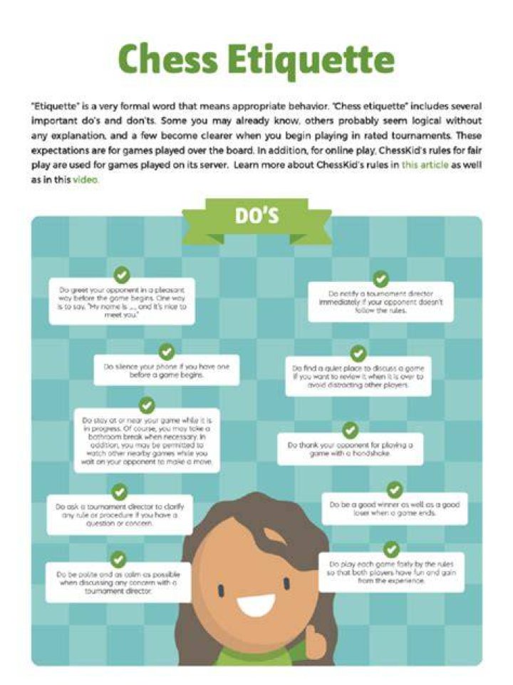 What is proper chess etiquette?