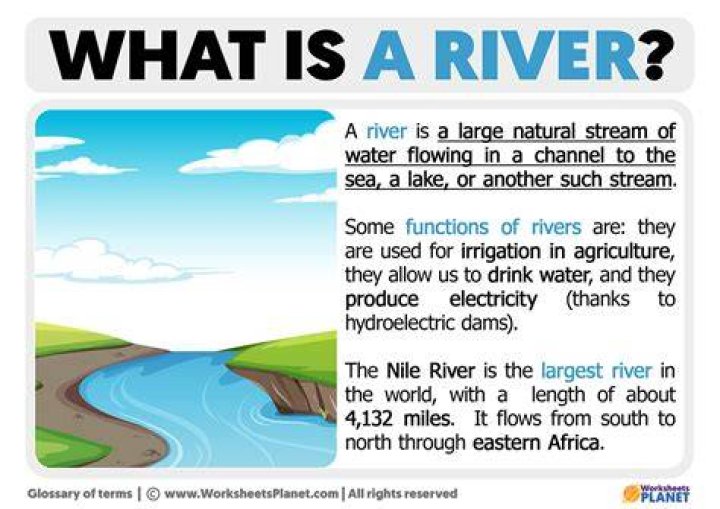 What is river muck?