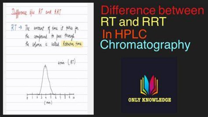 What is RT and RRT in HPLC?