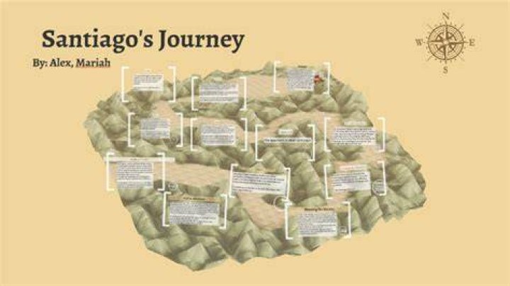 What is Santiago's relationship with the sea?
