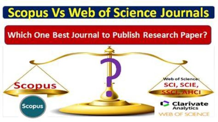 What is SCI and Scopus?